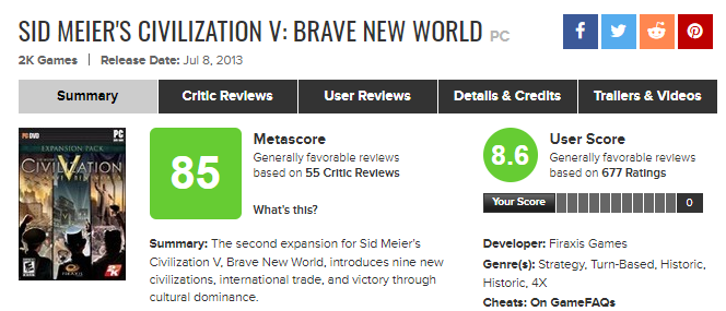 Brave New World на Metacritic 05.07.2020